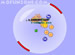 Uber Breakout! online game